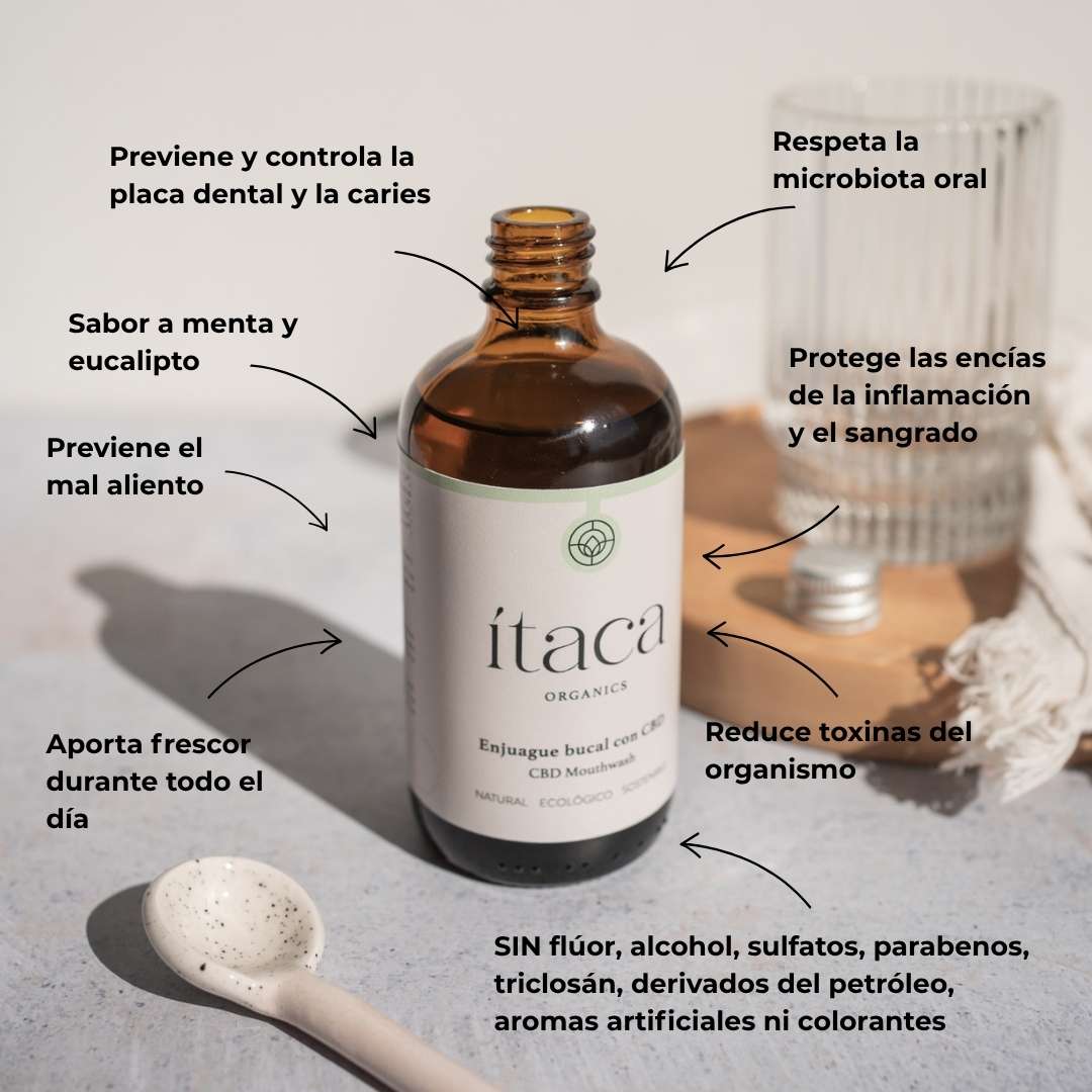 Enjuague bucal ecológico con CBD