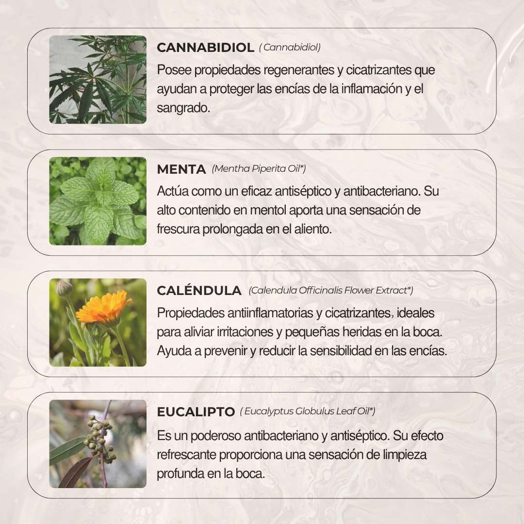 Enjuague bucal ecológico con CBD